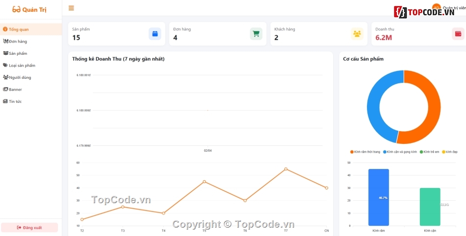 a b c,website cửa hàng kính mắt,Cửa hàng mắt kính